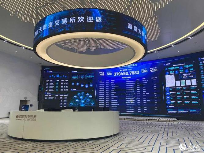 中国交易所九大交易所截图2