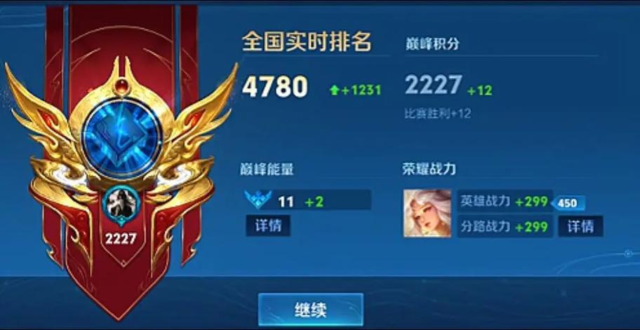 荣耀战力达到多少才能有称号