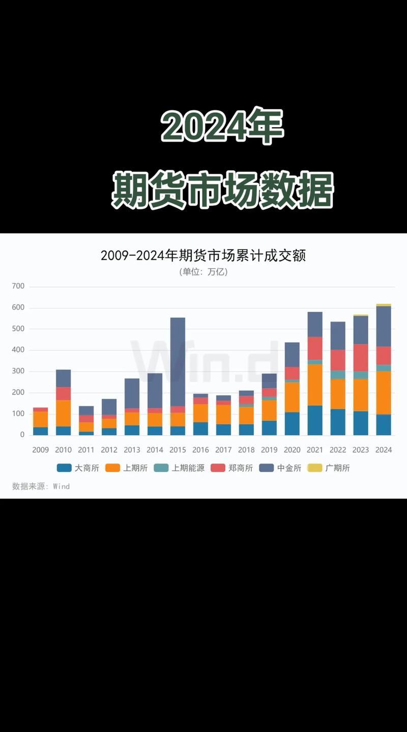 富时中国a50期货指数实时行情新浪