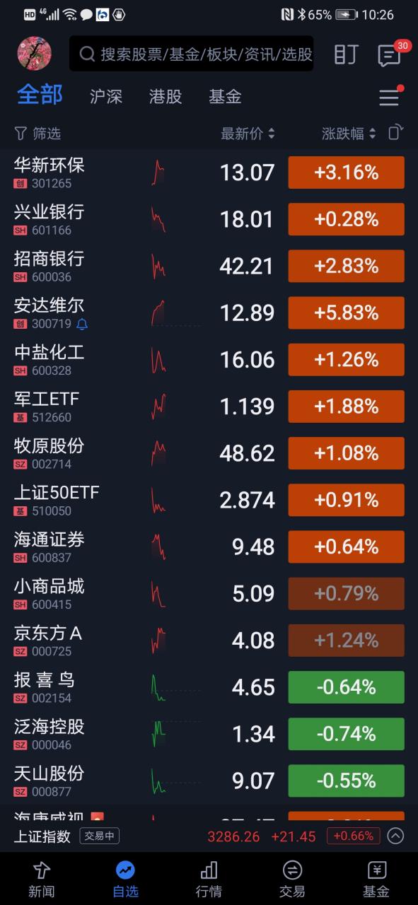 股票短线宝截图1