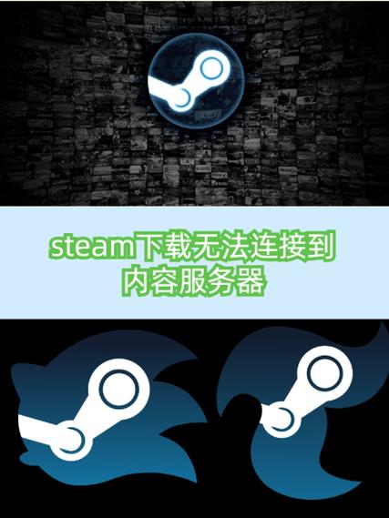steam购买后下载不了
