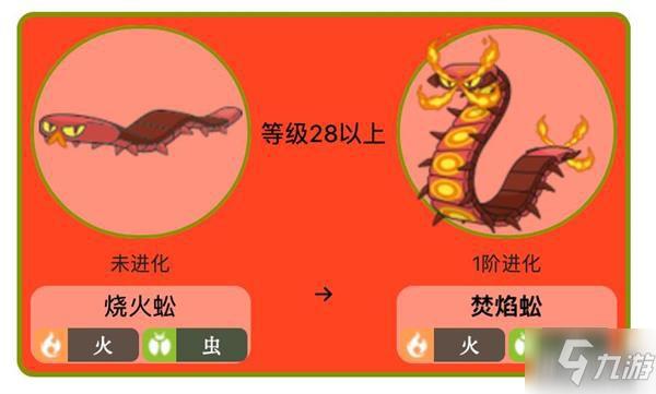 剑盾烧火蚣种族值