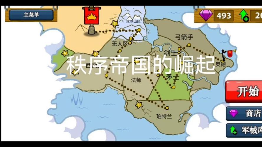 帝国秩序