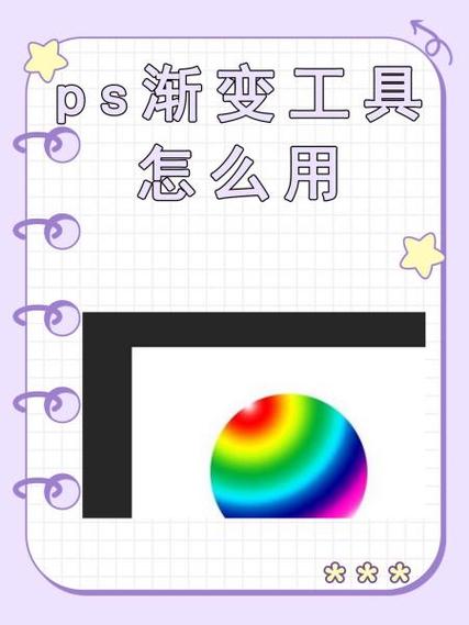 ps颜色渐变工具怎么用