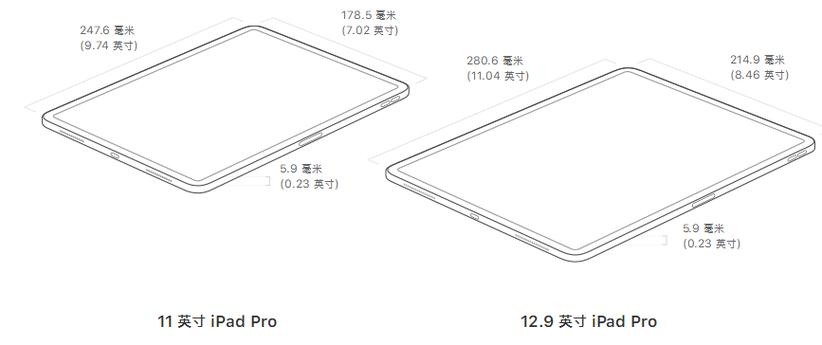 2018款ipad参数截图2