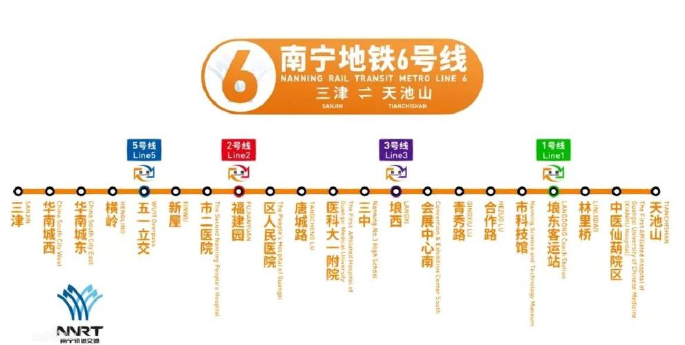 南宁市地铁图