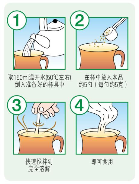 25克羊奶粉冲多少水