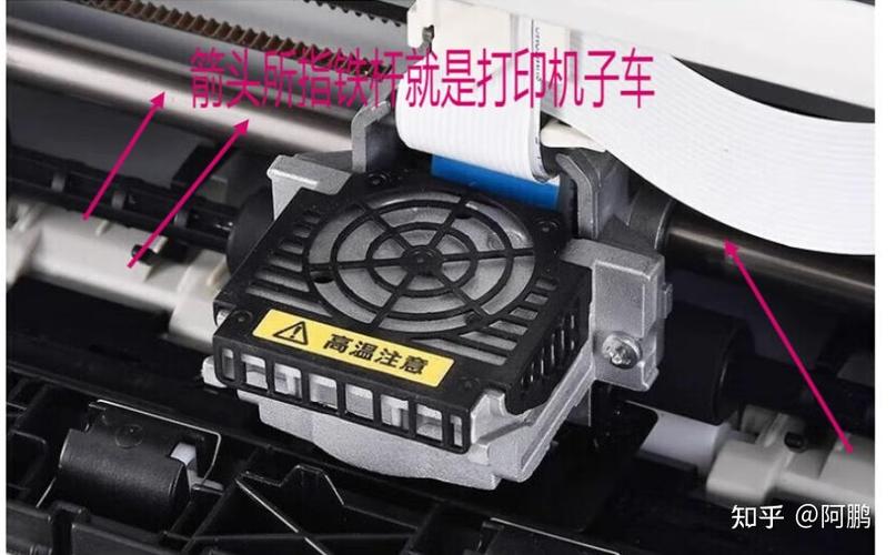 打印机发出滴滴的声音