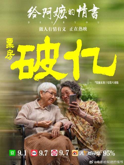 给阿嬷的情书盈利了吗截图1