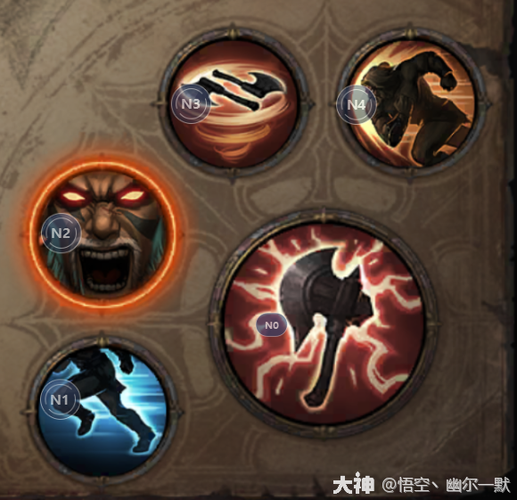 不朽野蛮人最强流派是什么