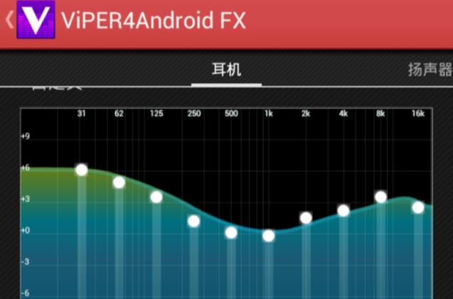 viper4android fx官网