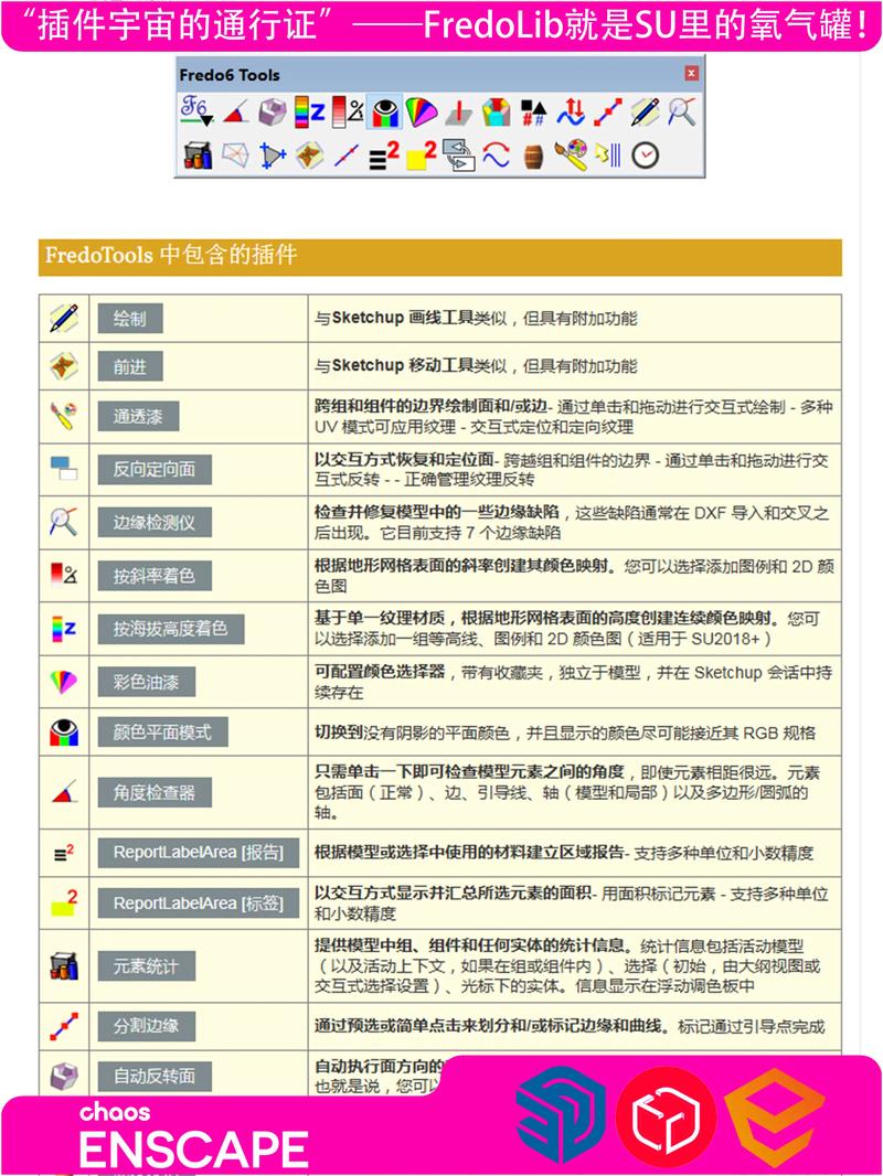 使命召唤7秘籍怎么输入