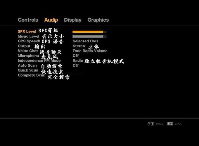 gta4英文版怎么调中文
