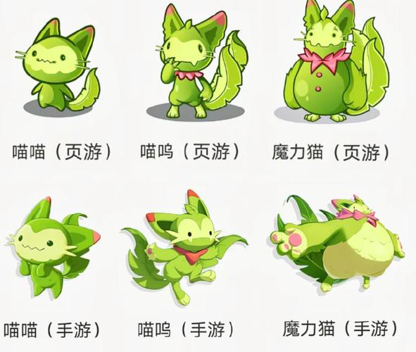 喵喵进化图