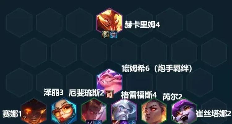 形一阵最强阵容黑科技