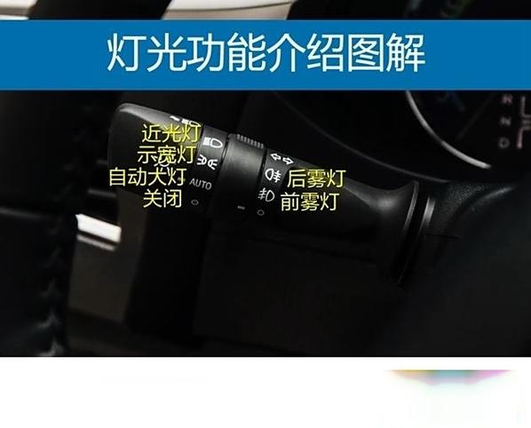 车仪表盘出现灯亮
