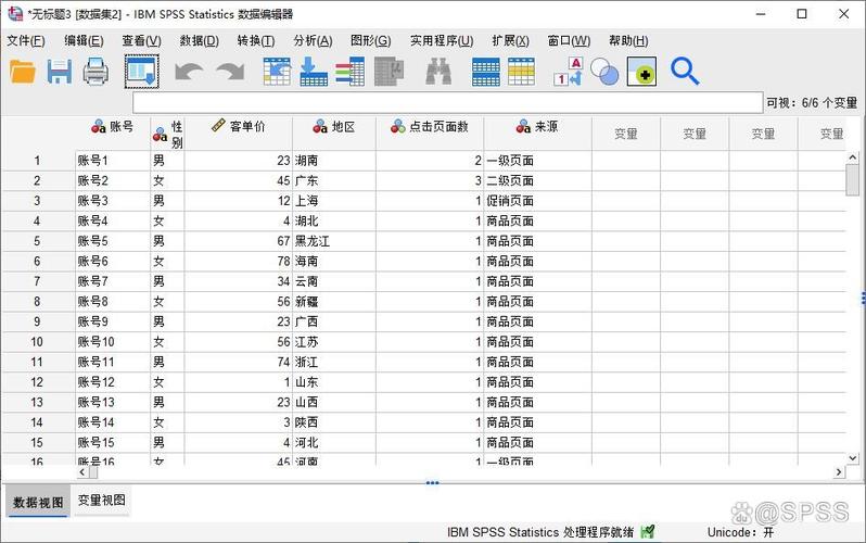 统计一行字符中各类字符的个数