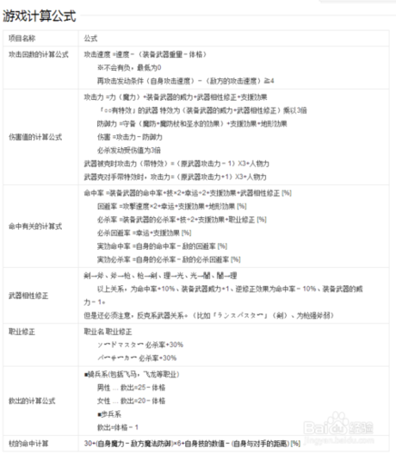 封印之剑 攻略