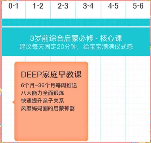 小步在家早教退费技巧截图2