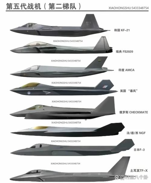 f22与f35区别图