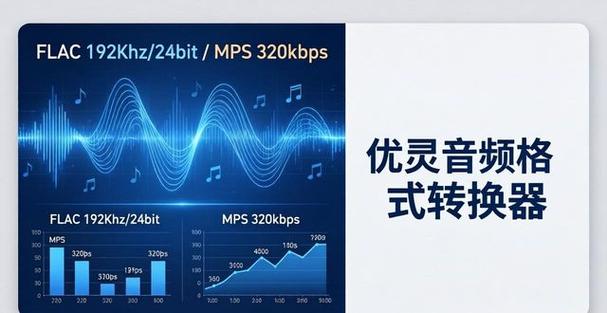 无损音乐采样率
