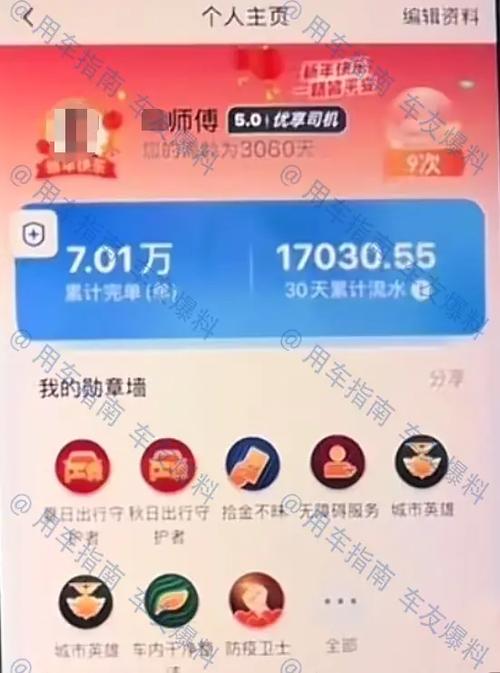 跑车一年能挣多少钱 跑车一年能挣多少钱