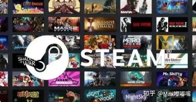 游戏中打开steam