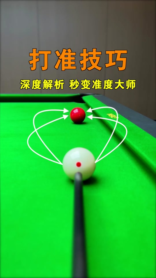 台球进球点和瞄准点的关系