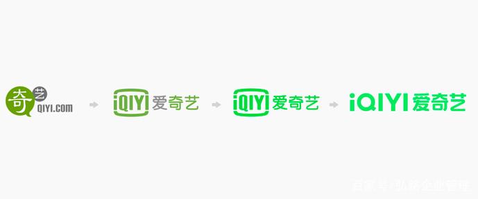 爱奇艺视频
