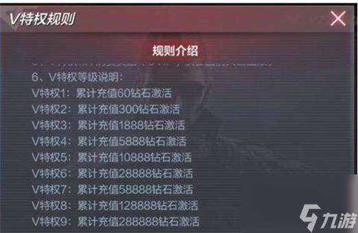 cf手游vip9需要多少钱