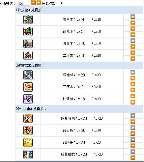冒险岛双刀集中术要加吗截图1
