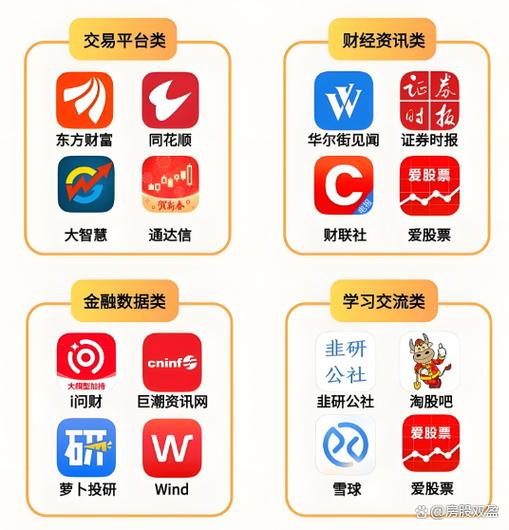 同花顺炒股软件怎么样