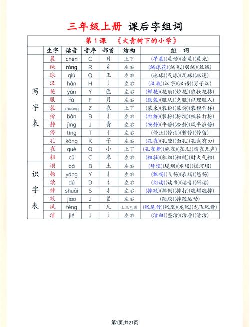 丝带的丝怎么组词语 丝带的丝怎么组词语