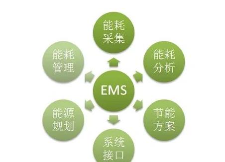 游戏本电脑要一直插着电源吗