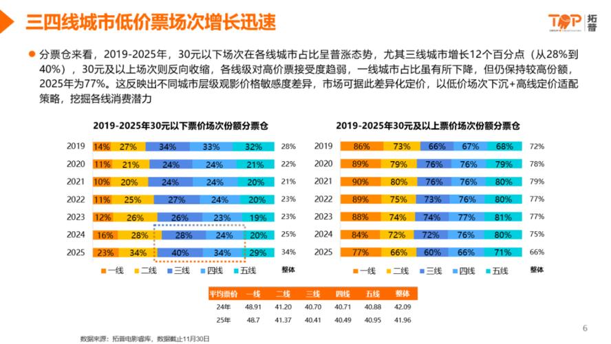 btd未来价格预测截图2