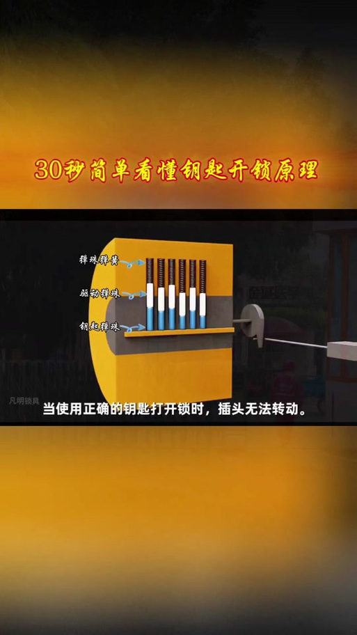 收银台钥匙开锁小窍门