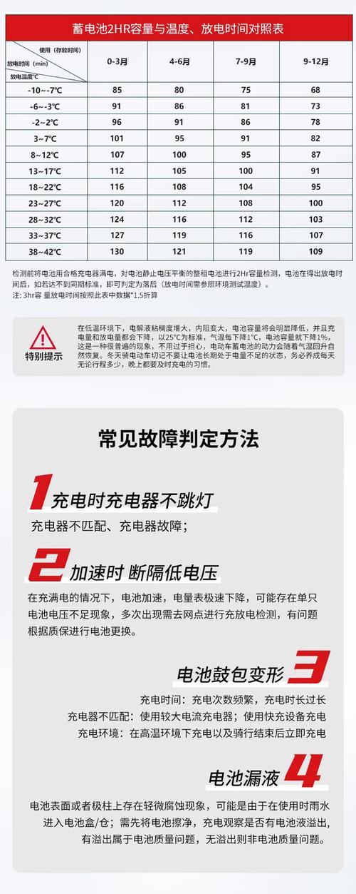 蓝牙音响电池能用多久截图3