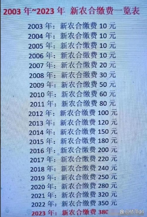 新农合怎么缴费