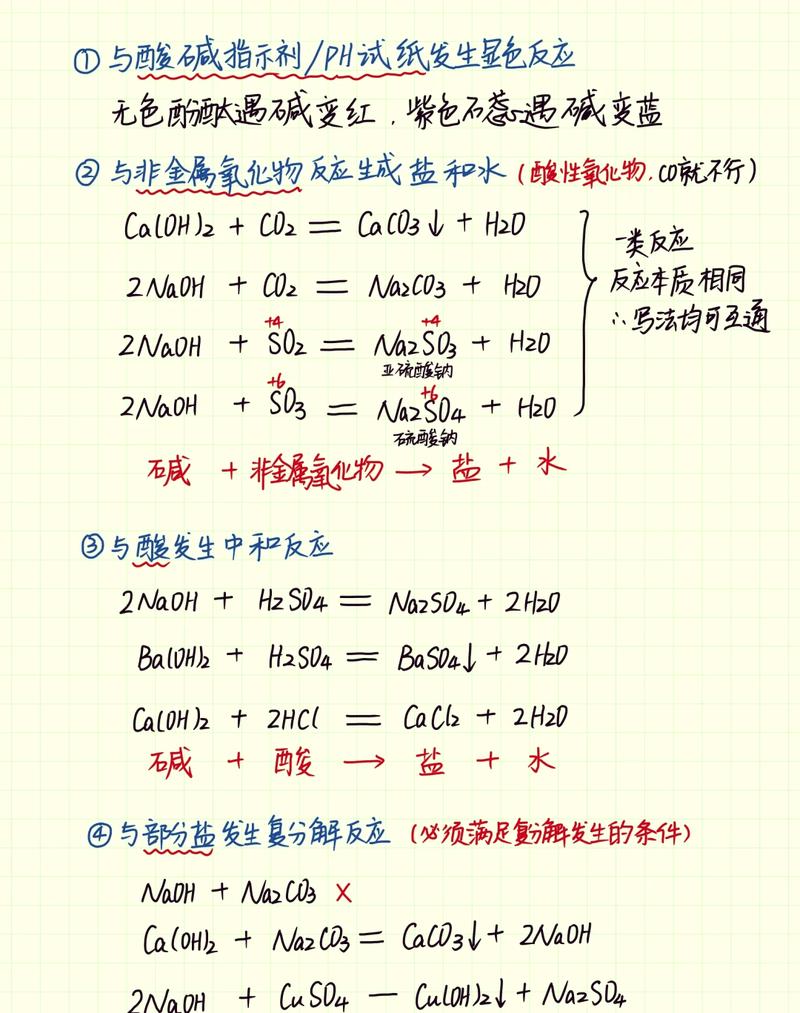 氢氧化钠是碱吗?