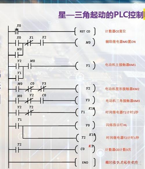 三菱plc密码一般是多少