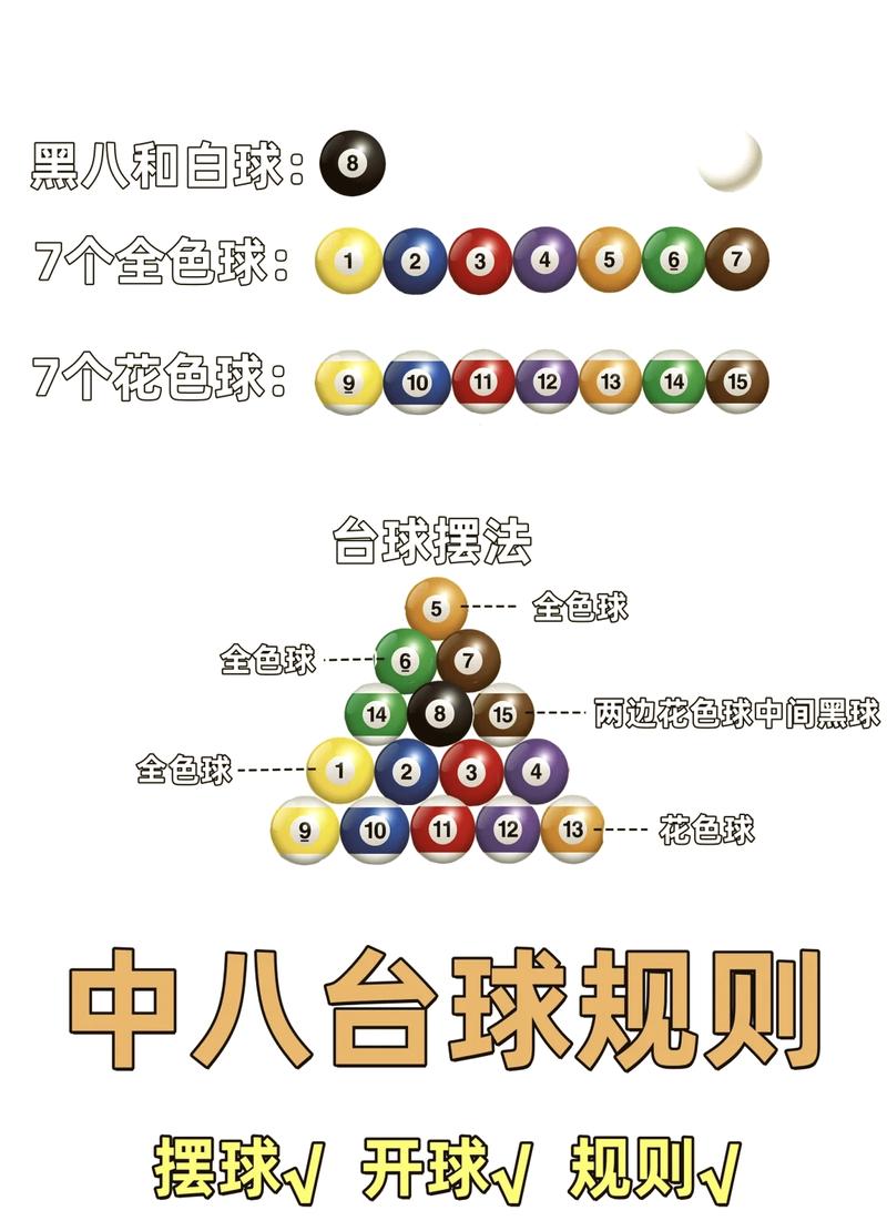 作弊菜单悬浮球台球截图3