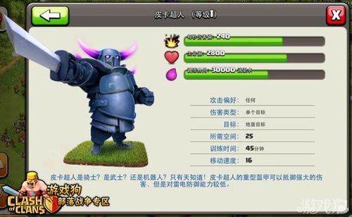 部落冲突皮卡超人