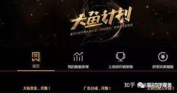 大鱼号收益高吗截图3