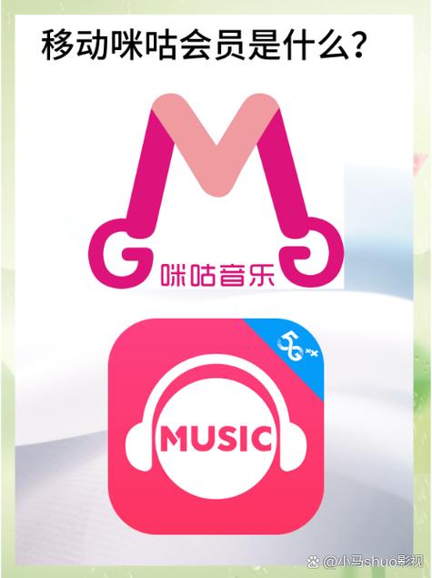 咪咕音乐版权怎么来的