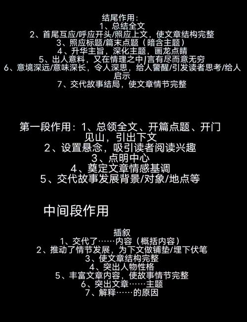 论文文中引用文献如何标注