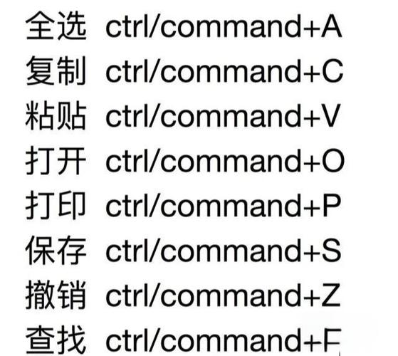 苹果电脑键盘快捷键大全图