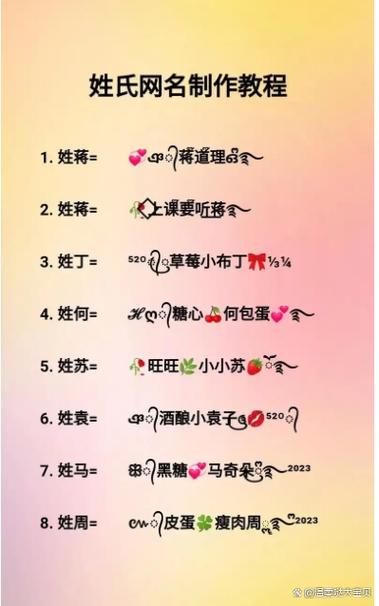 刘张姓氏组合情侣网名截图1