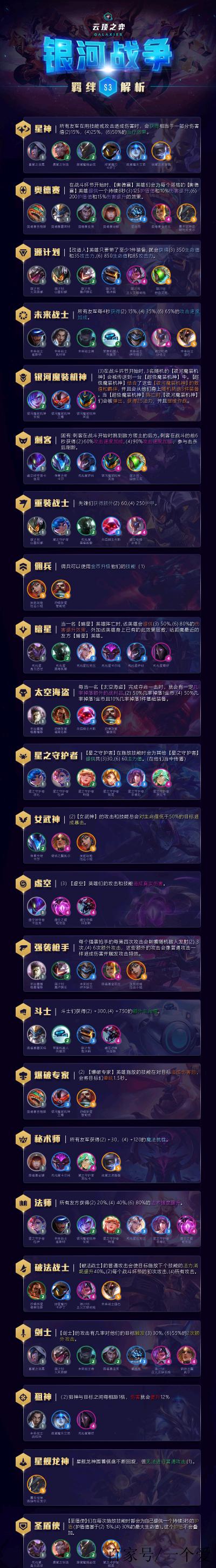 s3云顶之弈 s3云顶之弈