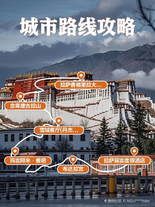 大昭寺门票价格
