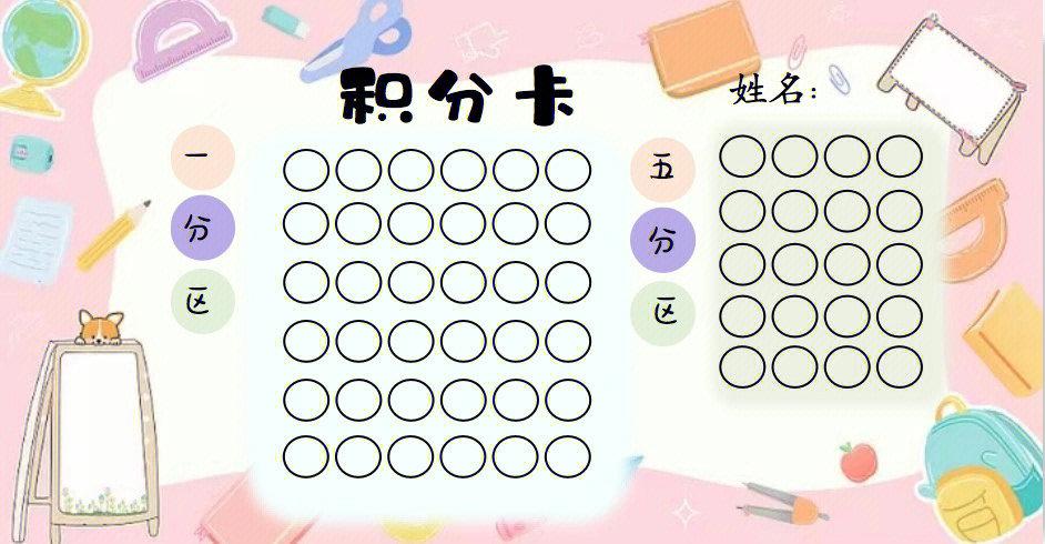 博慧超市积分卡怎么用